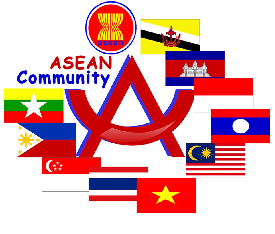 Sự hình thành của ASEAN  hiệp hội các quốc gia Đông Nam Á 